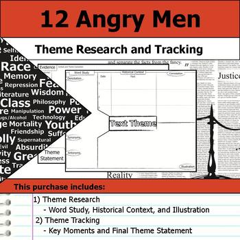 12 Angry Men Theme Tracking Notes Etymology Amp Context