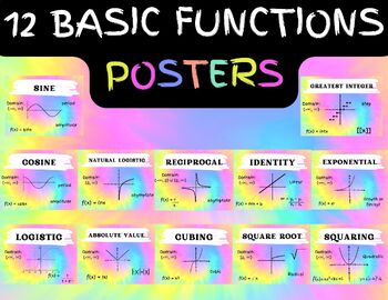 Preview of 12 Basic Functions Posters - Parent Functions Rainbow Tie Dye