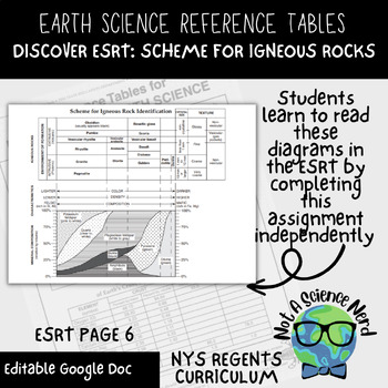 Preview of 12 DISCOVER ESRT: Scheme for Igneous Rocks Identification