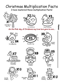 12 Days of Christmas Multiplication Facts Tracking Sheet & Quizzes