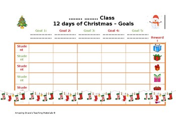 Preview of 12 Days of Christmas Reward Chart (Editable)
