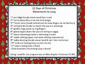 18 Note Musical Movement - Hundreds of Songs to Choose from - Many Songs to  Choose - 12 Days of Christmas