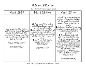 Preview of 12 Days of Easter