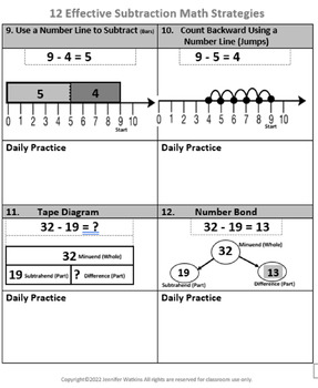 Preview of 12 Effective Subtraction Math Strategies Practice Sheets