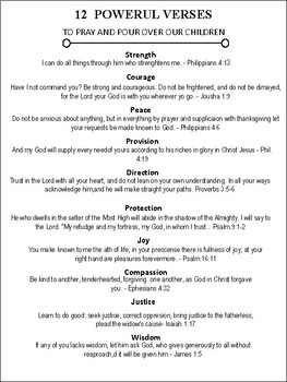 Preview of 12 Encouraging Bible Verses: Scriptures For Encouragement