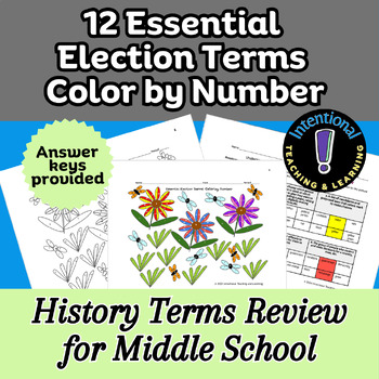 Preview of 12 Essential Election Terms Color by Number Vocabulary Review for Middle School