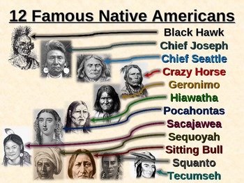 Preview of 12 Famous Native Americans - Biography Stick Figure Assignments