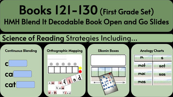 Preview of 12. HMH Blend It Books Science of Reading Slides Books 121-130