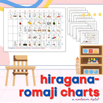 Hiragana Chart Teaching Resources Tpt