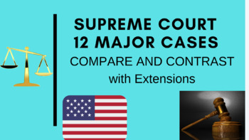 Preview of 12 Major Supreme Court Cases Webquest Compare and Contrast Activity