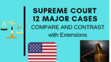12 Major Supreme Court Cases Webquest Compare and Contrast