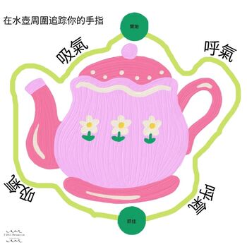 Preview of 12 Mindfulness Breathing Cards (Digital Download)- Tea Party Edition (Mandarin)