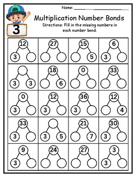 12 Multiplication Number Bonds Worksheets by Secrets of success 1