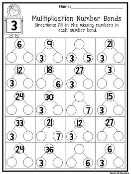 12 multiplication number bonds worksheets fill in the missing numbers 2nd 4th