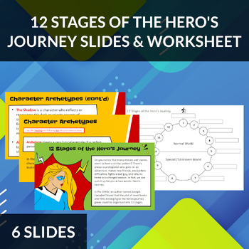 Preview of 12 Stages of a Hero's Journey Slideshow and Worksheet