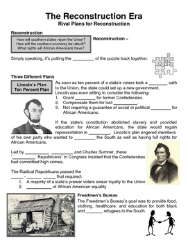 Preview of 12 - The Reconstruction Era - Scaffold/Guided Notes (Blank and Filled-In)