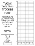 12 Times Tables Multiplication Fluency- 6 Quizzes with Sel