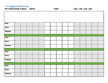 Preview of 12 Week Progress Monitoring Tracking Form: Editable