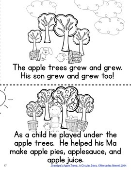 Grandpa's Apple Trees: An Original Circular Story by Mercedes Merrell