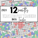 12 month TPT Sellers' Goal Setting and Data Tracker Calendar 
