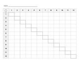 12 x 12 Multiplication Chart