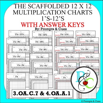 12x12 Multiplication Chart