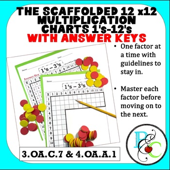 Preview of 12 x 12 Scaffolded Multiplication Charts 3.OA.C.7 & 4.OA.A.1