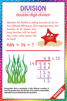Preview of 12" x 18" Division Double Digit Divisor STAAR Readiness Poster