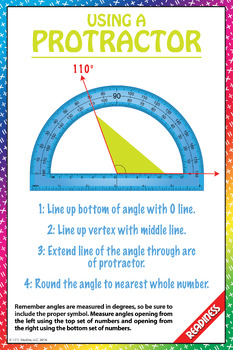 Preview of 12" x 18" Using a Protractor STAAR Readiness Poster