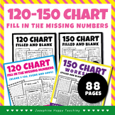 120-150 Chart Fill in the Missing Numbers Worksheets | bla
