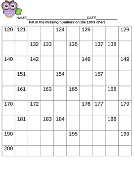 200 Chart With Missing Numbers