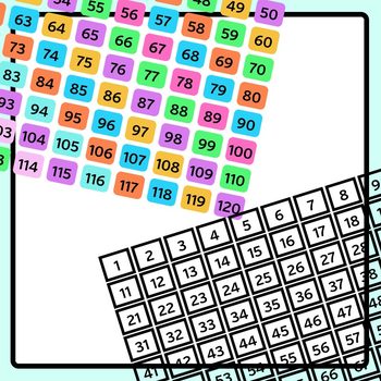 120 Boards - One Hundred and Twenty Charts Clip Art Set Commercial Use