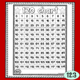 120 Chart (0-120)