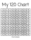 120 Chart