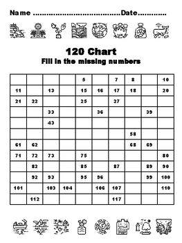 Preview of 120 Chart Activities, 100, Ecology And Pollution Common Core Grade 1 Math Act