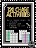 120 Chart Activities