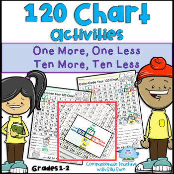 Preview of 120 Chart Activities One More One Less Ten More Ten Less