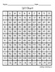 120 Chart & Blank Chart by IlluminatingLuz | TPT