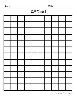 Blank 120 Chart To Print