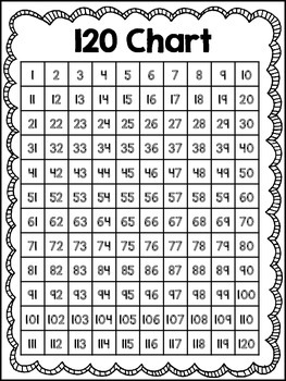 120 Chart Fill-In Puzzle Fun by The Real World First Grade | TpT