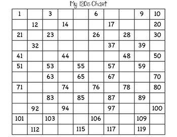 120 Chart Fill-in by Hall Classroom | Teachers Pay Teachers