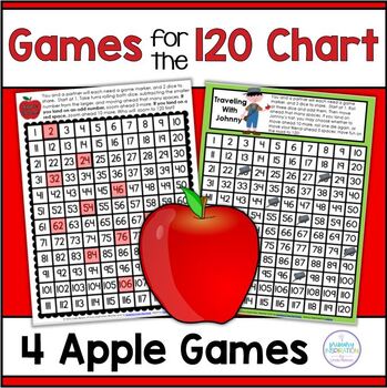 Roll the Dice to 120 Math Games by An Up Hill Journey