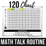Math Warm Ups | 120 Chart Math Talk Routine | 1st Grade Mo
