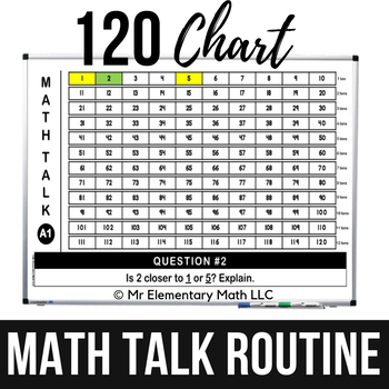 Preview of 1st Grade Daily Math Warm Up and Morning Work - 120 Chart Review