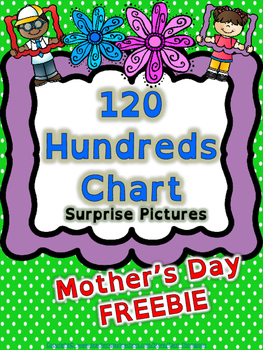 Mother Day Chart