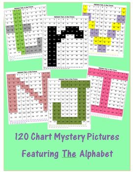 Alphabet Number Chart 1 26