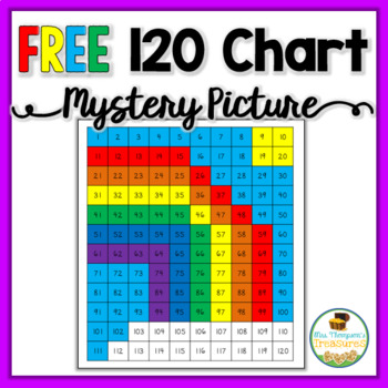 free 120 chart mystery picture rainbow by mrs thompsons