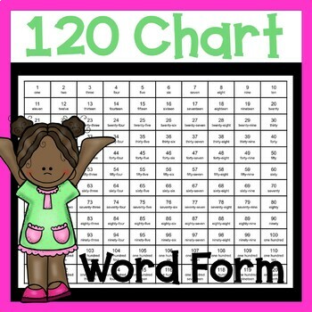 Preview of 120 Chart Number Words
