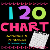 120 Chart {Printables & Activities}
