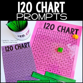 Preview of 120 Chart Prompts